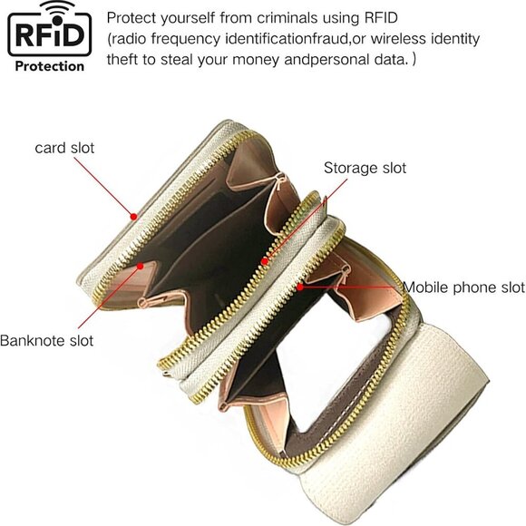 Small Crossbody Cell Phone Bag for Women, Mini Shoulder Purse with Credit Card S - Picture 4 of 7